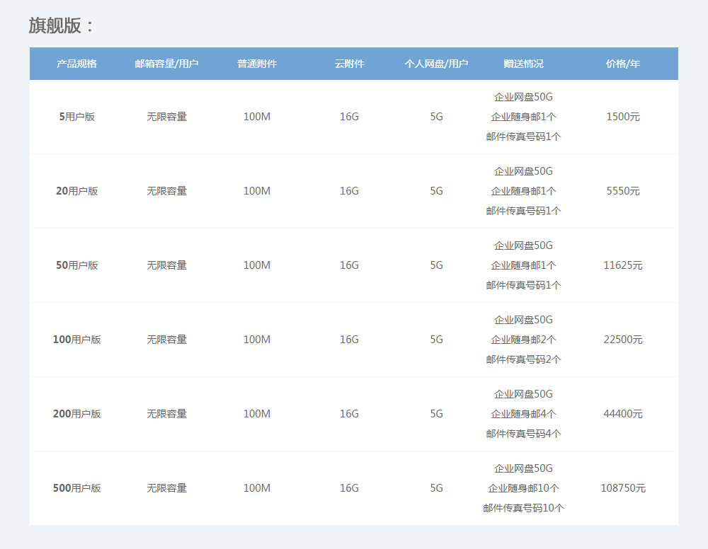 晨光科技企业邮箱